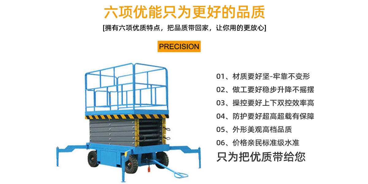 首页自定义
